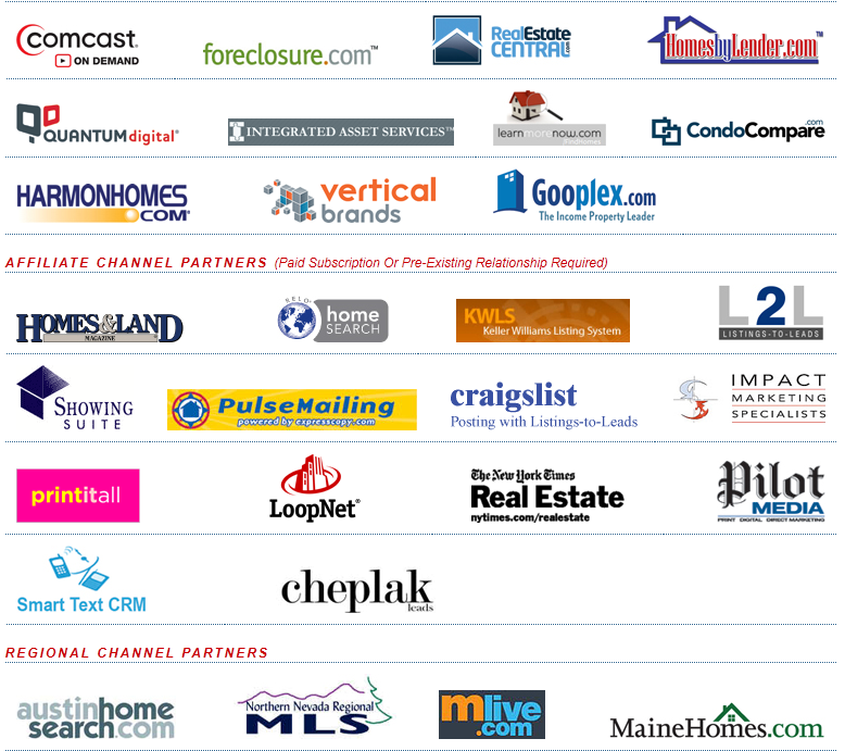 syndication partners for lowpaymenthome.com