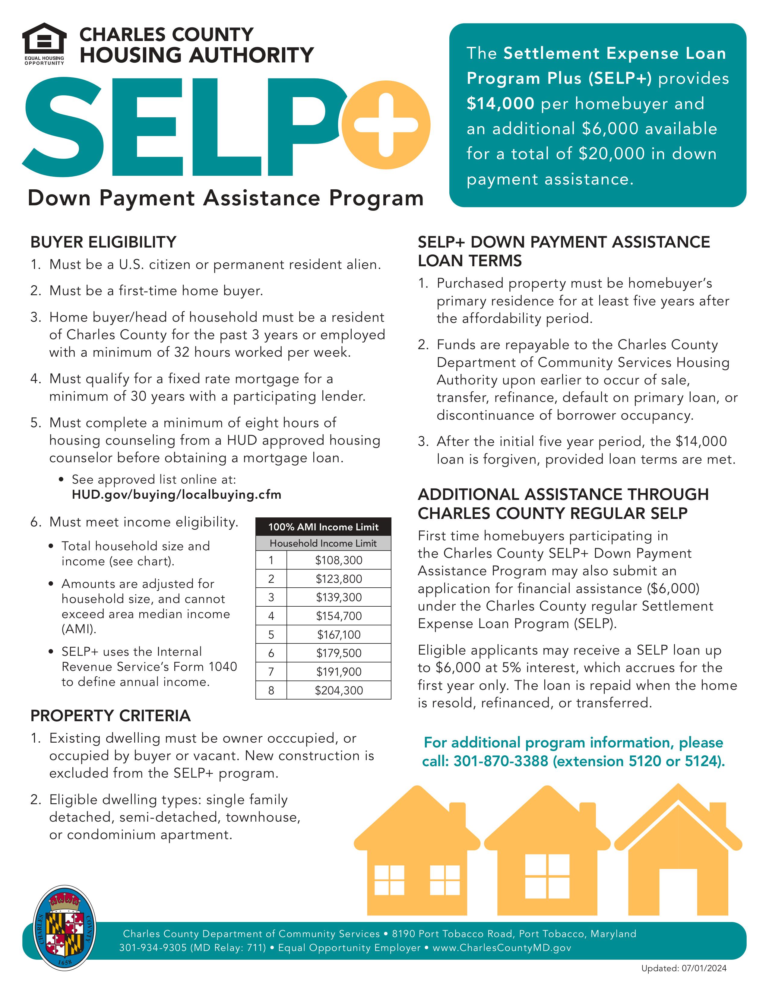 Charles County Housing Authority SELP